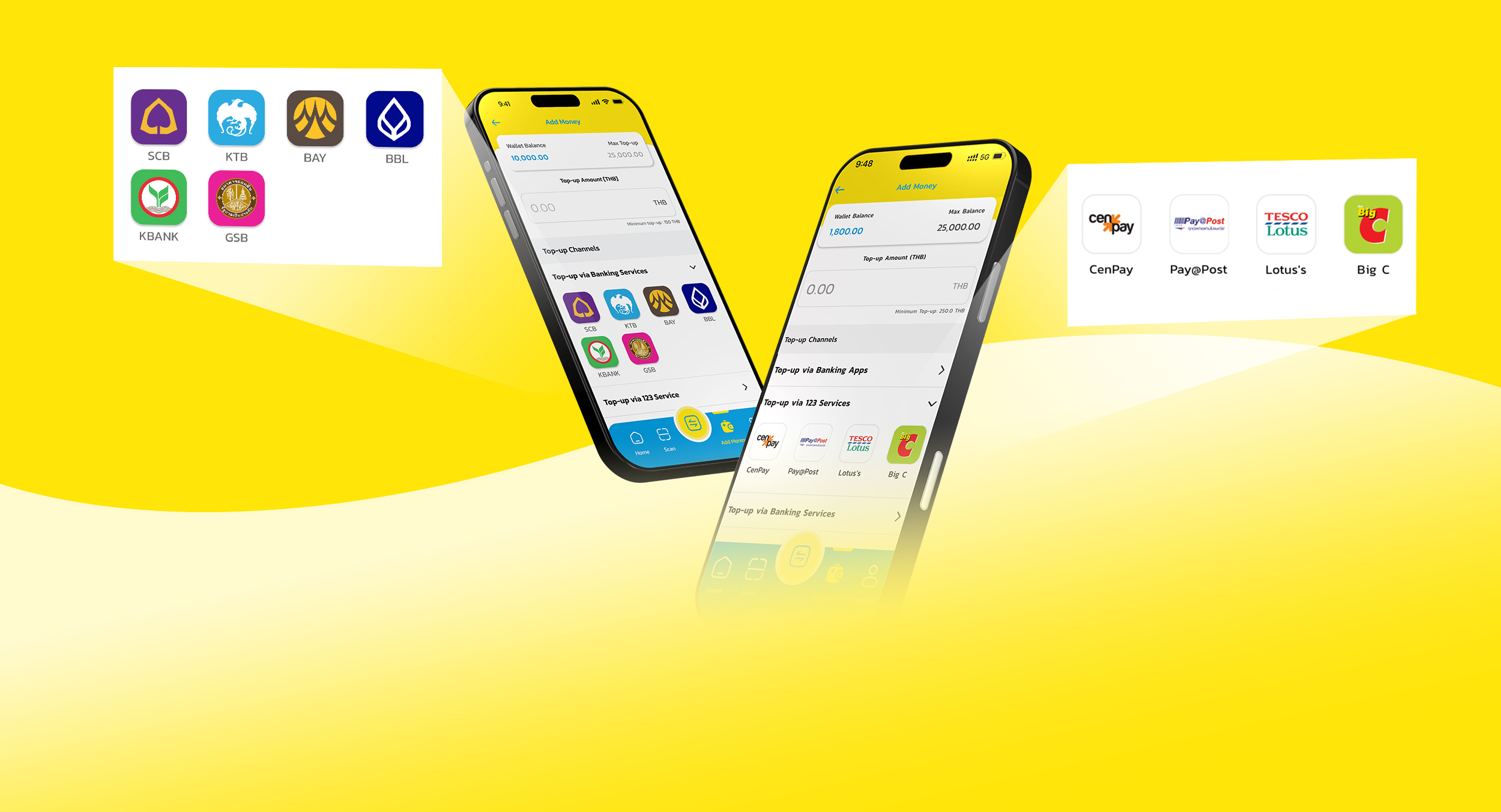 How to Top-Up Your 2C2P WAVE Wallet